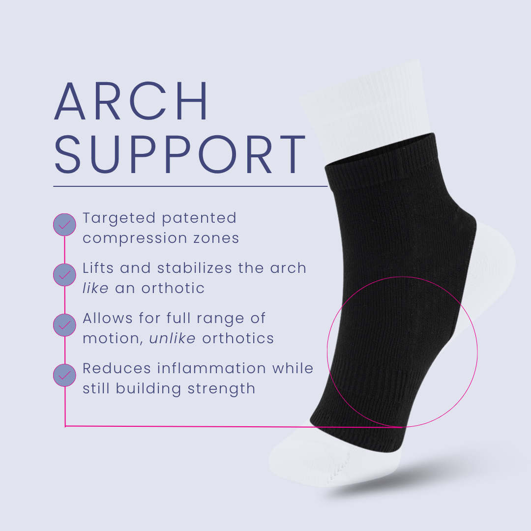 Apolla Joule Unisex Compression Ankle Socks